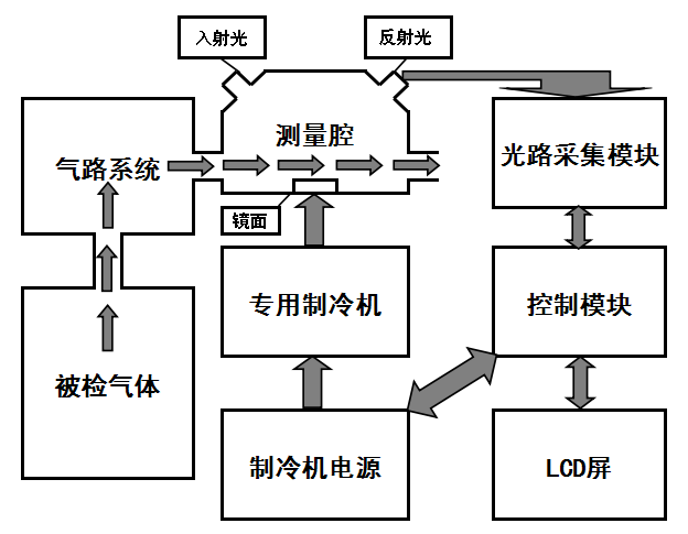 微信图片_20230517162403.png